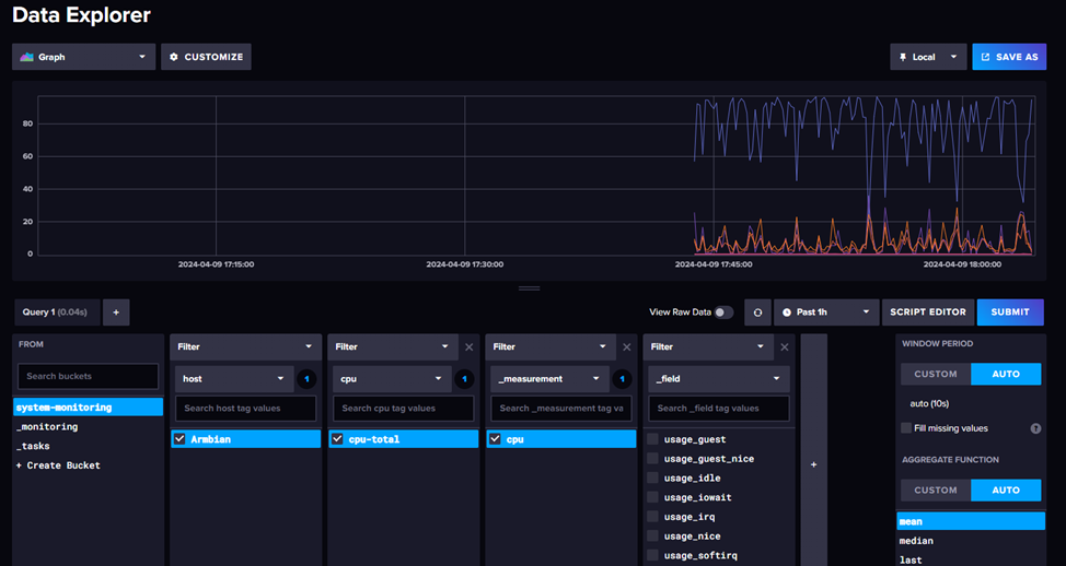 Мониторинг домашней и серверной инфраструктуры на базе InfluxDB и Grafana-17.png