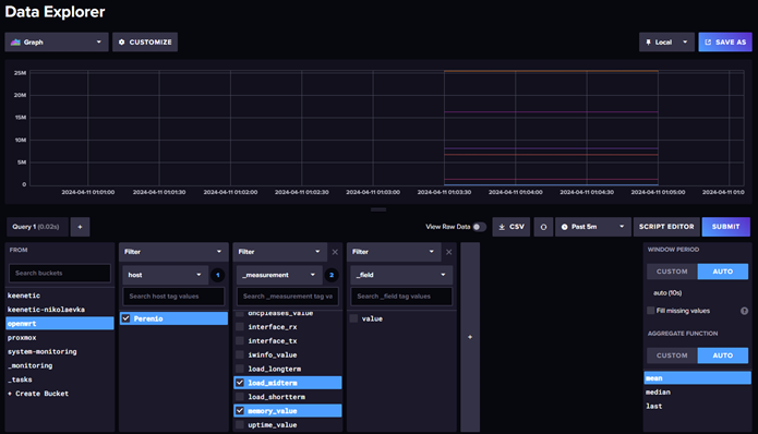 Мониторинг роутеров openwrt в influxdb v2 и grafana-8.png