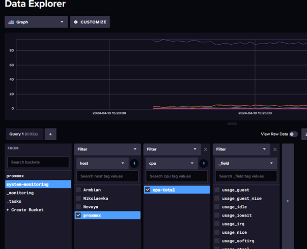 Мониторинг proxmox с использованием InfluxDB v2 и Grafana-11.png