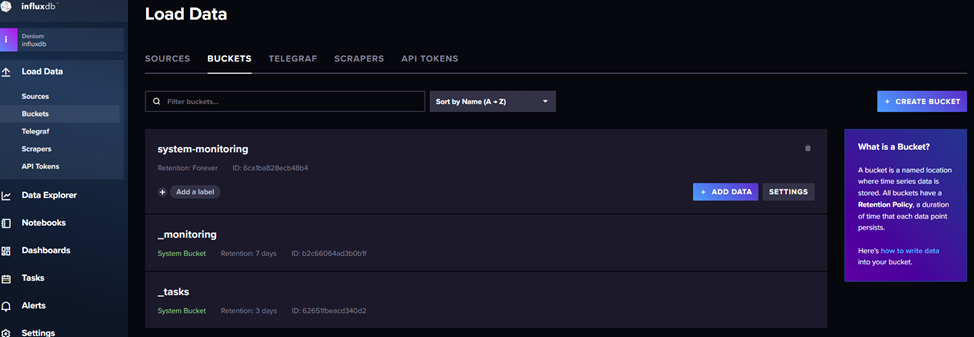 Мониторинг proxmox с использованием InfluxDB v2 и Grafana.png