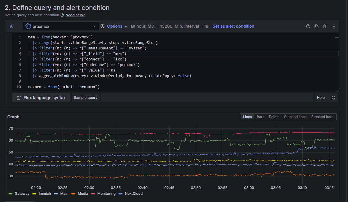 Программа визуализации статистики Grafana-3.png